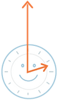 Efficiency