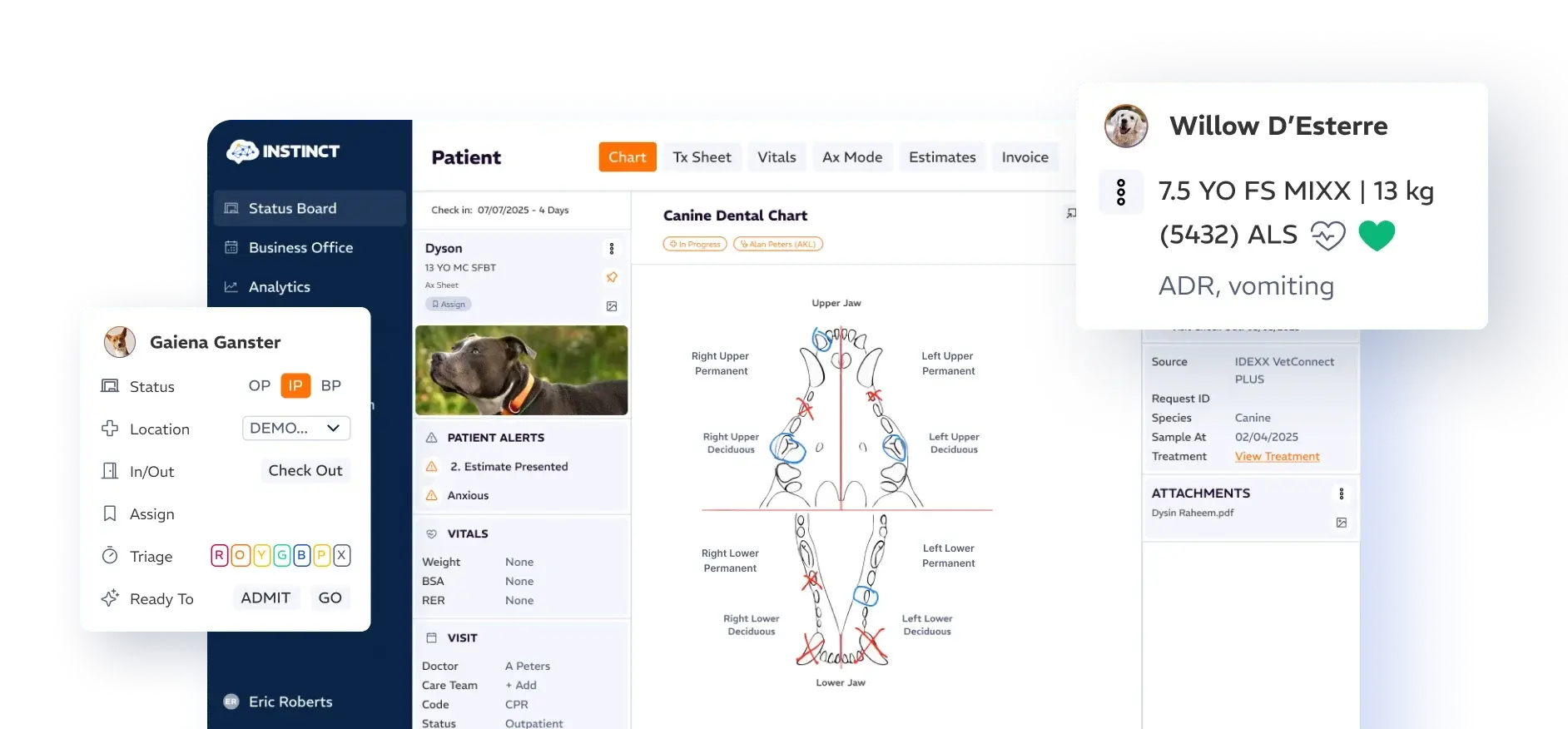 Free up veterinarians & hospital staff