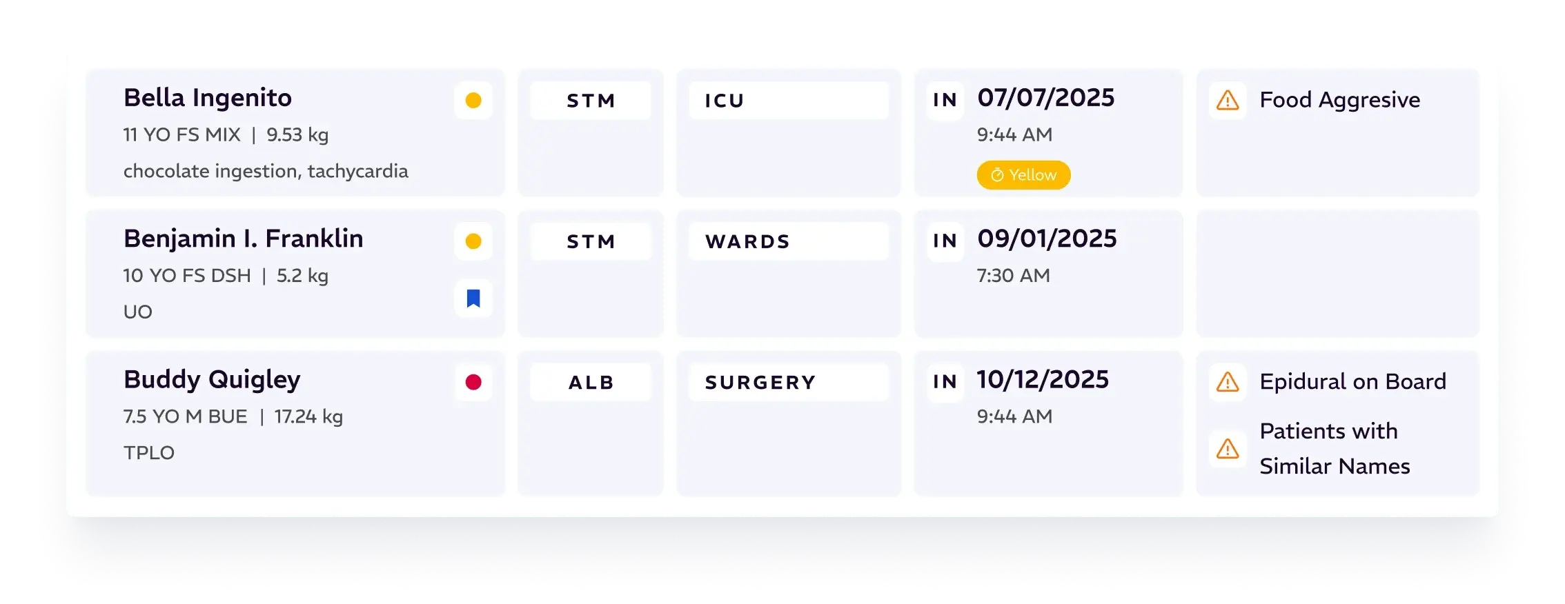 Improve patient safety & outcomes